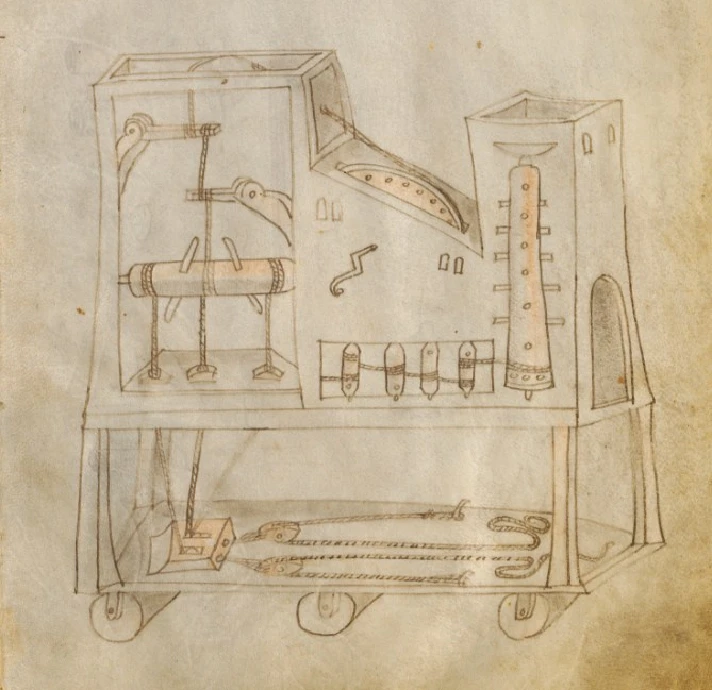 Archive of patents and inventions of 14-15 centuries