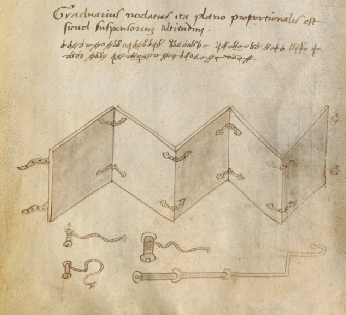 Archive of patents and inventions of 14-15 centuries