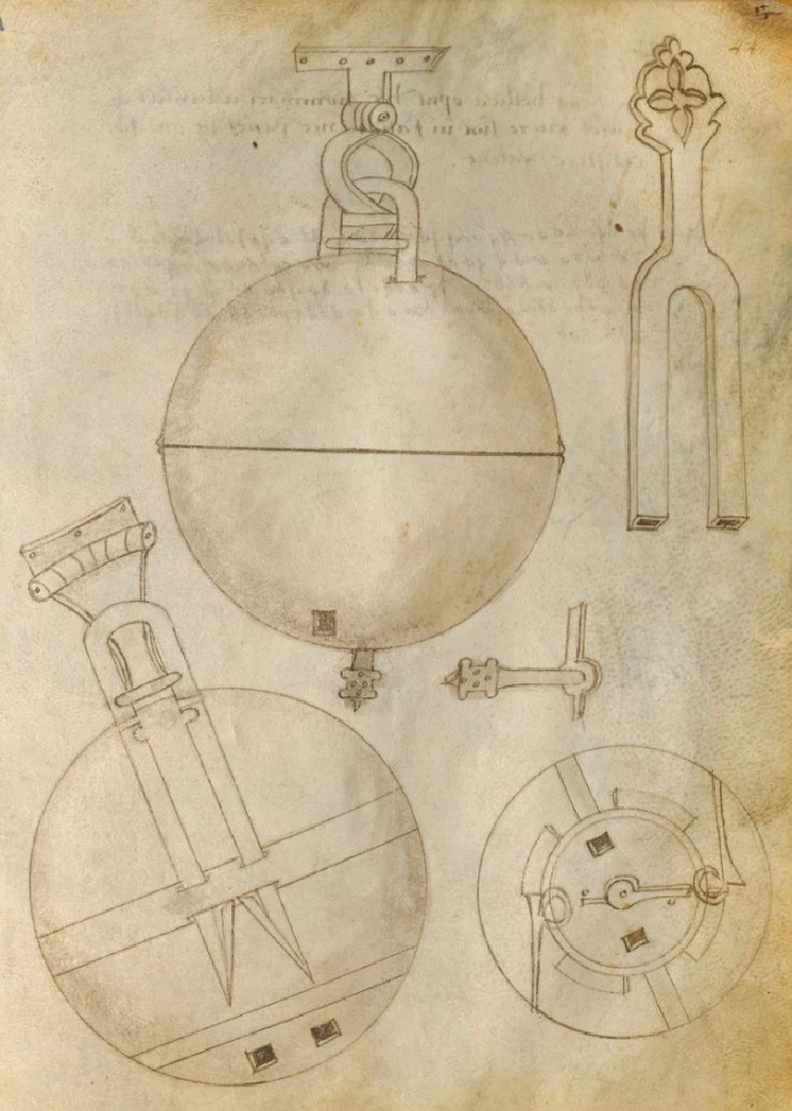 Archive of patents and inventions of 14-15 centuries