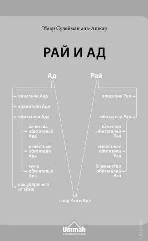 Аудиокнига: Рай и Ад