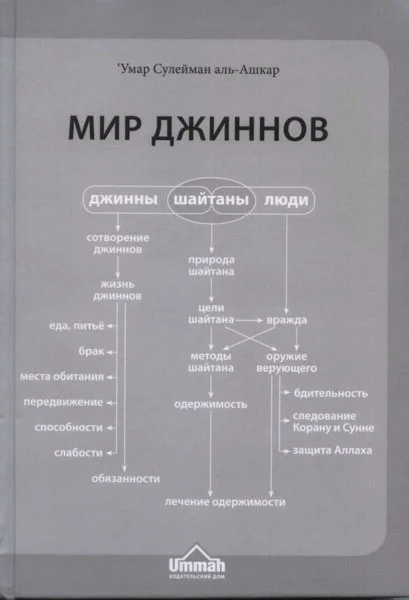 Аудиокнига: Мир джиннов