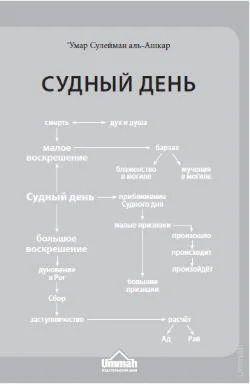 Аудиокнига: Судный день