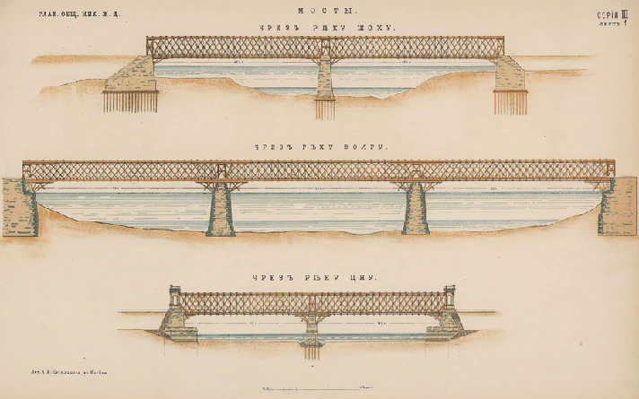 Album drawings of buildings Russian zhel. roads, 1872