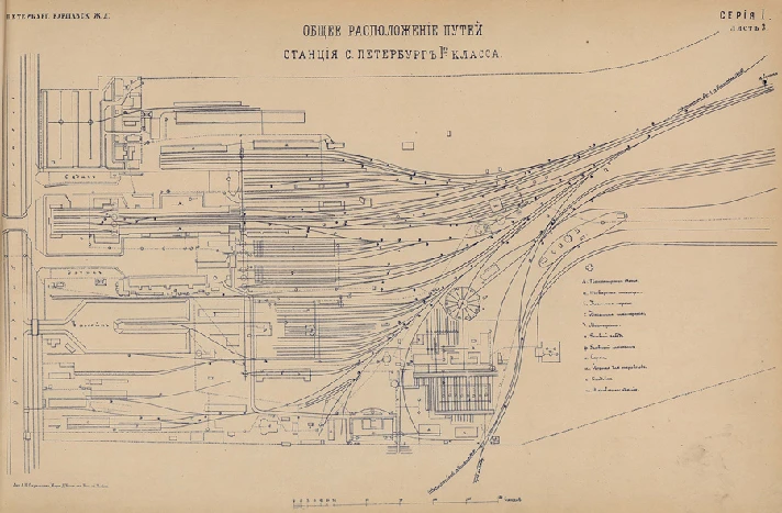 Album drawings of buildings Russian zhel. roads, 1872