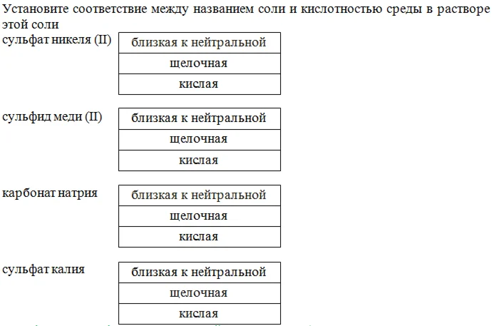 Установите соответствие между названием соли и