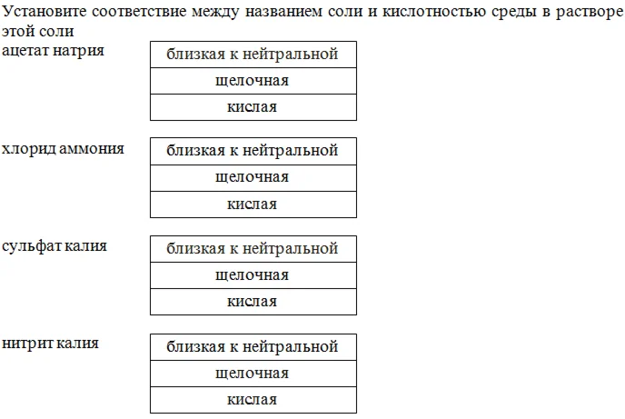 Установите соответствие между названием соли и