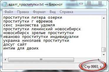 Ключевые слова. Интим-досуг тематика. 9993 шт + БОНУС