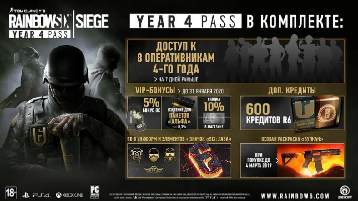 Tom Clancys Rainbow Six Siege Year 4 Pass Uplay -- RU