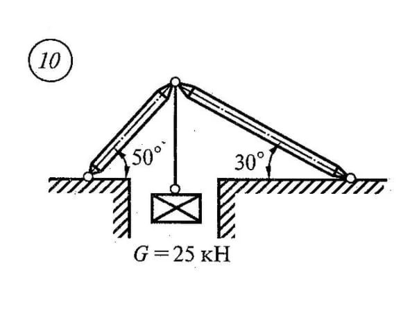 Самостоятельная работа 1. Вариант 10