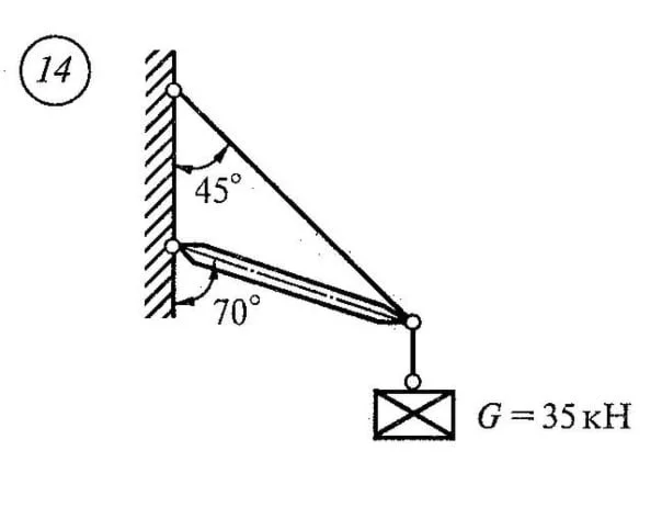 Самостоятельная работа 1. Вариант 14