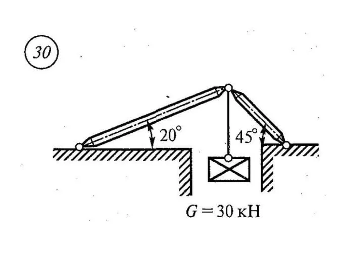 Самостоятельная работа 1. Вариант 30