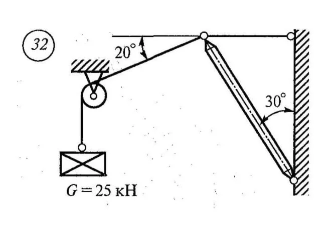 Самостоятельная работа 1. Вариант 32