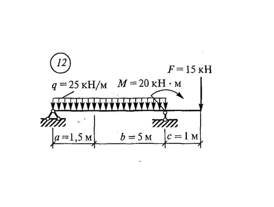 Самостоятельная работа 2. Вариант 12