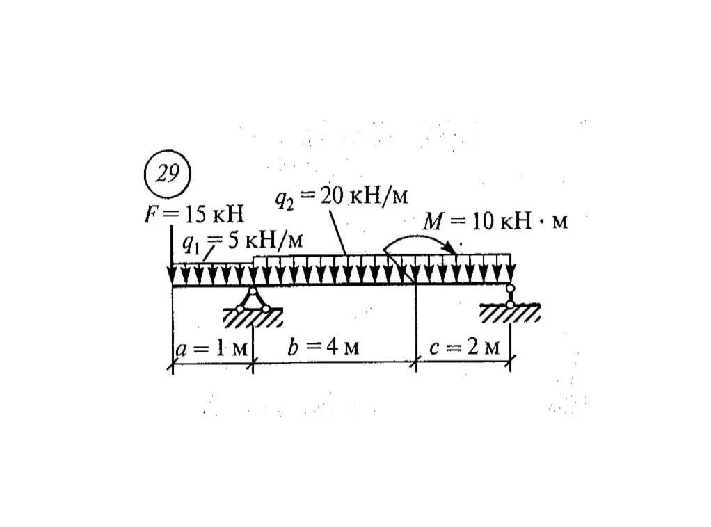Самостоятельная работа 2. Вариант 29