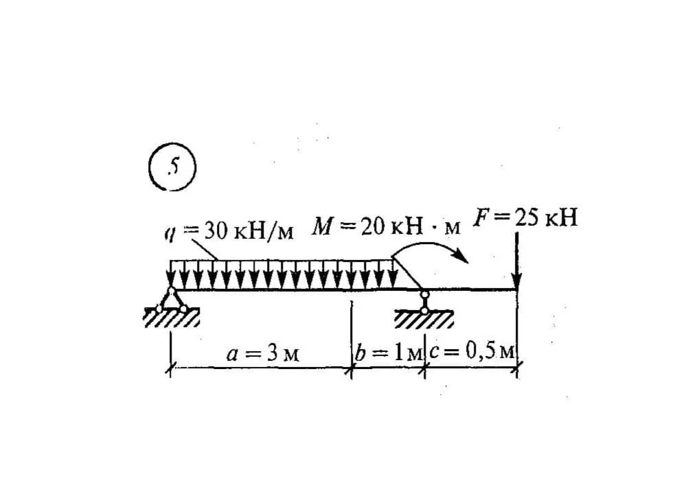 Самостоятельная работа 2. Вариант 5