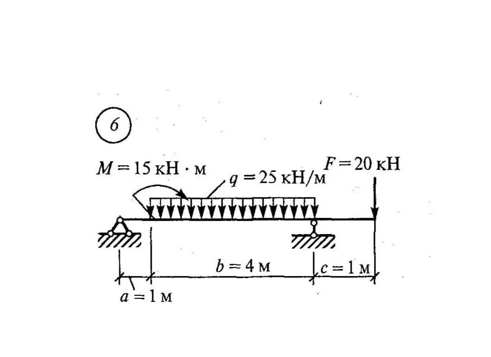 Самостоятельная работа 2. Вариант 6