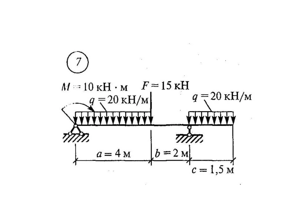 Самостоятельная работа 2. Вариант 7