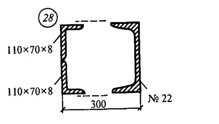 Самостоятельная работа 3. Вариант 28