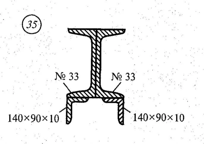 Самостоятельная работа 3. Вариант 35