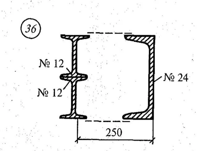 Самостоятельная работа 3. Вариант 36