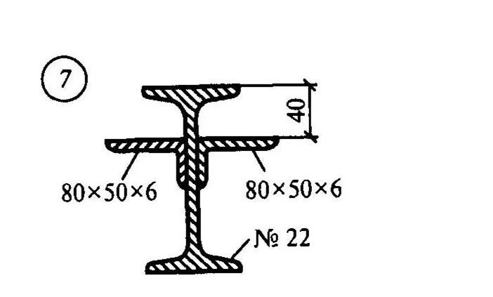 Самостоятельная работа 3. Вариант 7