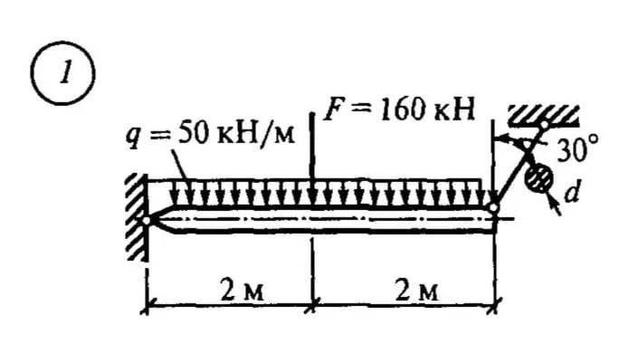 Самостоятельная работа 4. Вариант 1