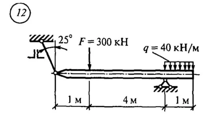 Самостоятельная работа 4. Вариант 12