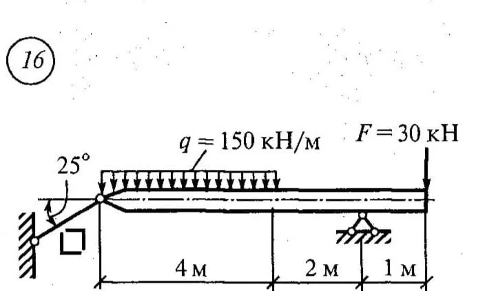 Самостоятельная работа 4. Вариант 16