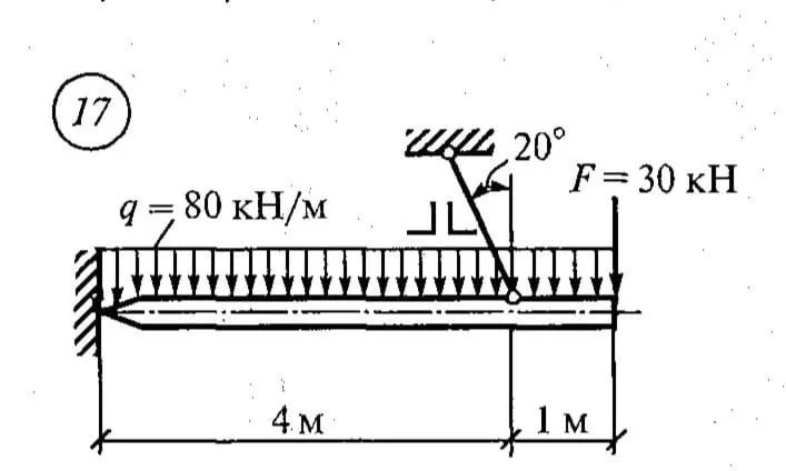 Самостоятельная работа 4. Вариант 17