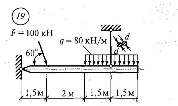 Самостоятельная работа 4. Вариант 19