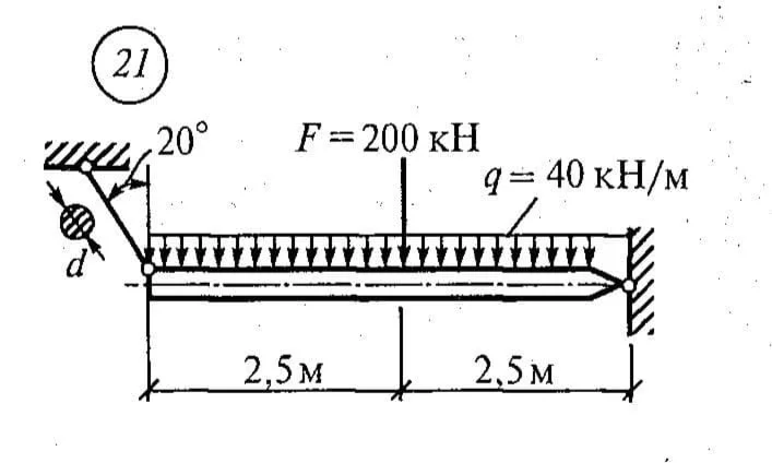 Самостоятельная работа 4. Вариант 21