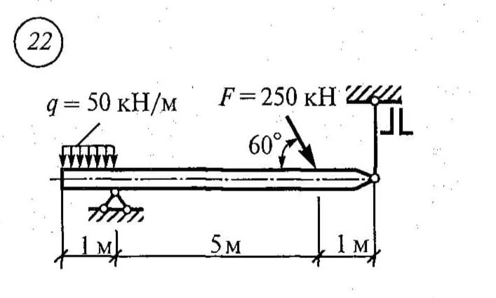 Самостоятельная работа 4. Вариант 22
