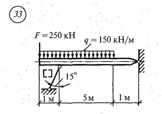 Самостоятельная работа 4. Вариант 33