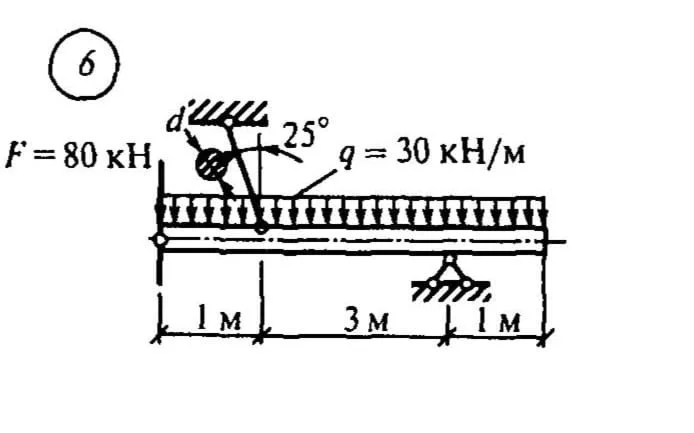 Самостоятельная работа 4. Вариант 6