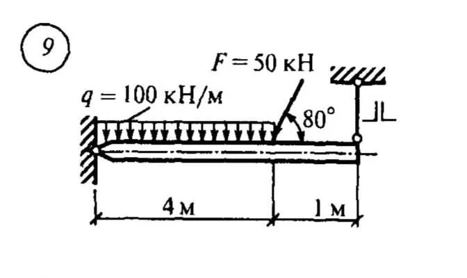 Самостоятельная работа 4. Вариант 9