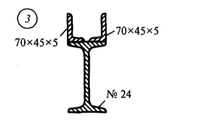 Самостоятельная работа 5. Вариант 3