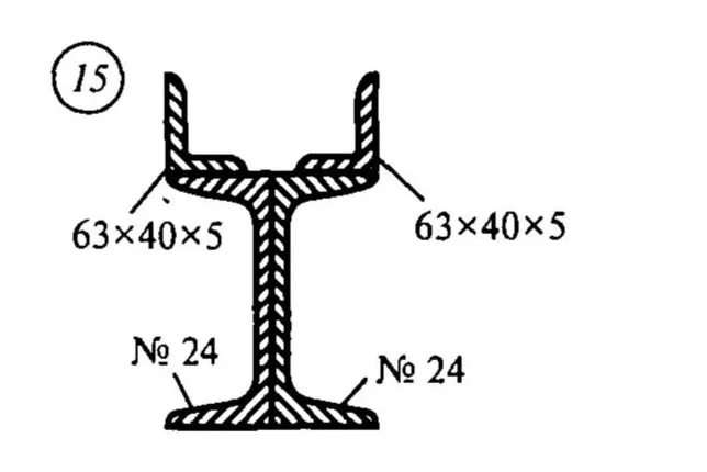 Самостоятельная работа 5. Вариант 15