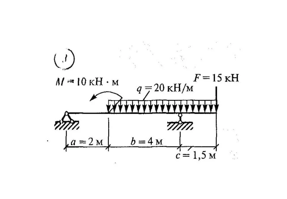 Самостоятельная работа 6. Вариант 3