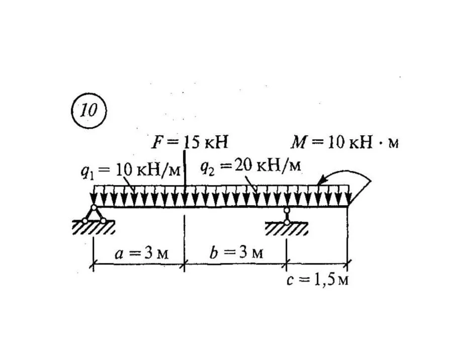Самостоятельная работа 6. Вариант 10