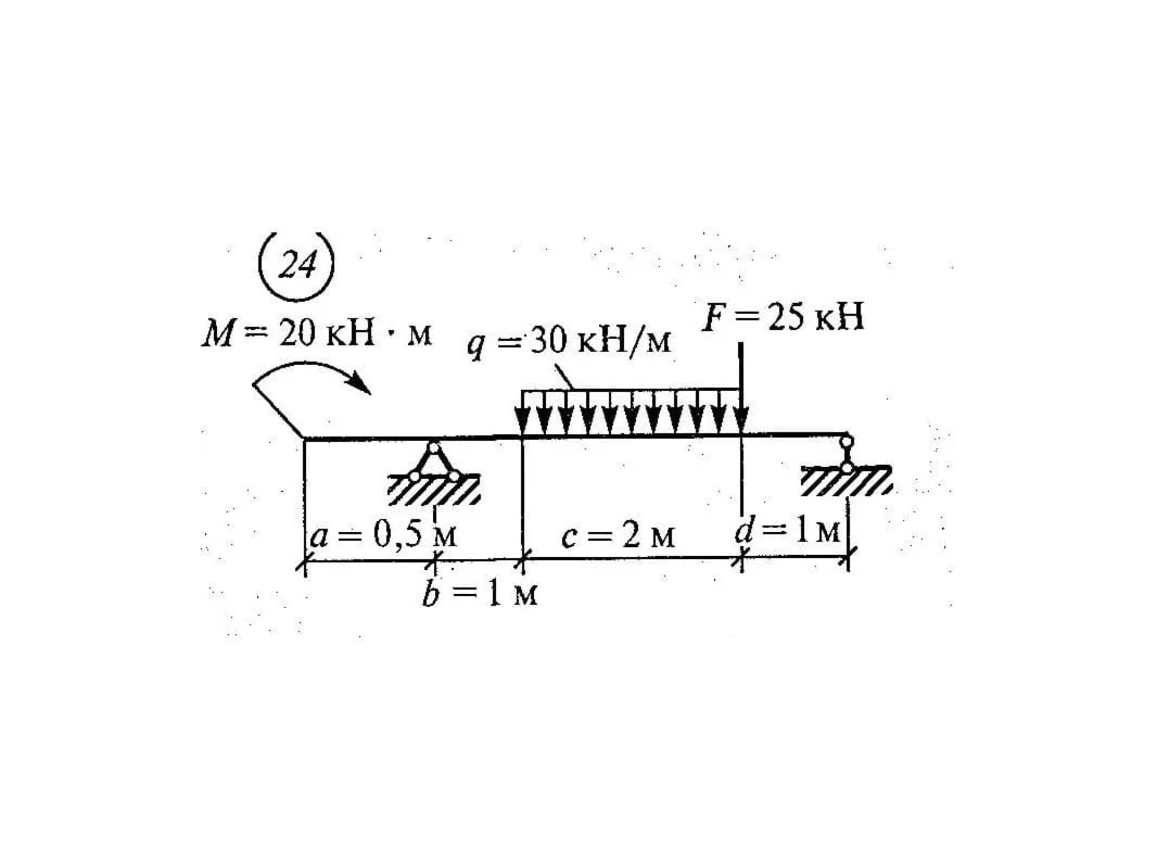 Самостоятельная работа 6. Вариант 24