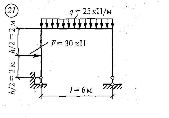 Самостоятельная работа 8. Вариант 21