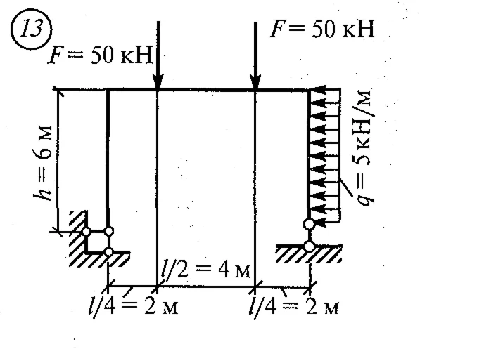 Самостоятельная работа 8. Вариант 13