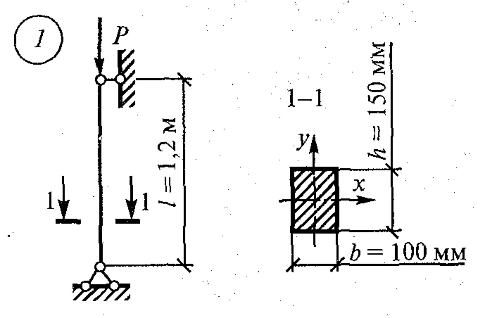 Самостоятельная работа 7. Вариант 1