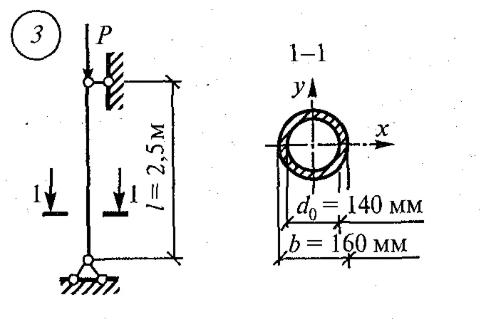 Самостоятельная работа 7. Вариант 3