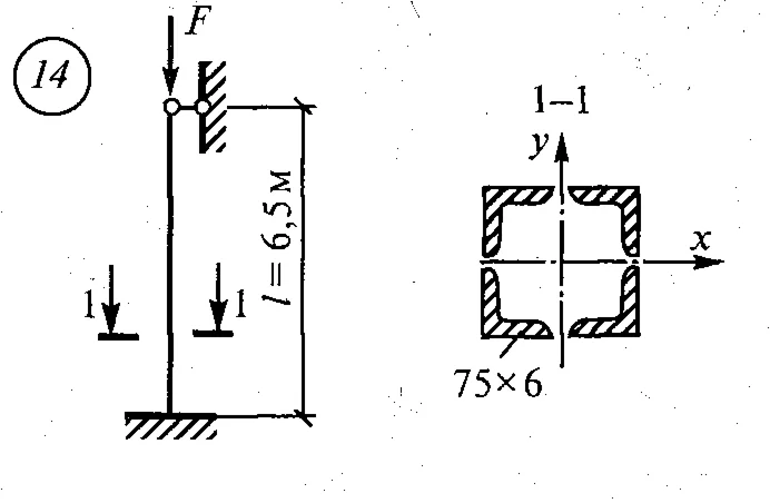 Самостоятельная работа 7. Вариант 14