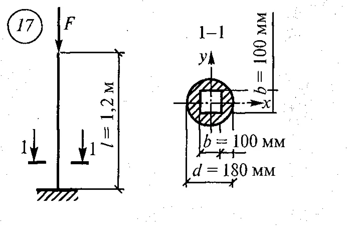 Самостоятельная работа 7. Вариант 17