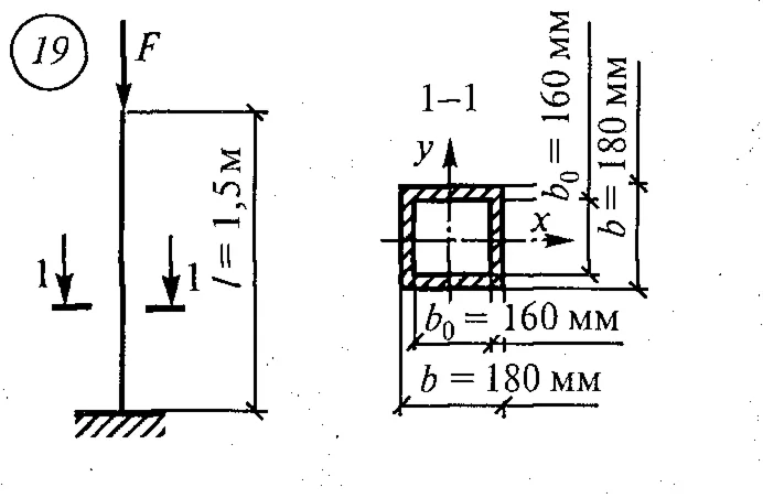 Самостоятельная работа 7. Вариант 19