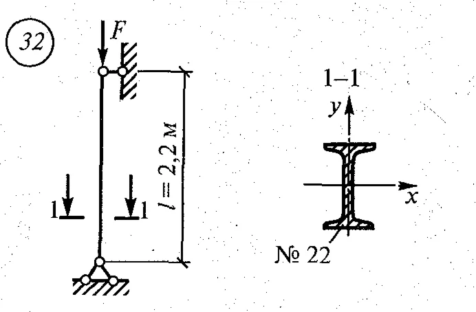 Самостоятельная работа 7. Вариант 32