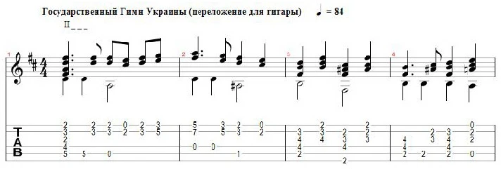 Anthem of Ukraine - transcription for guitar