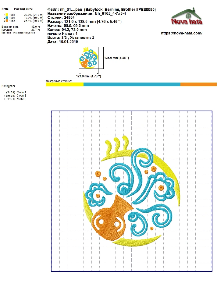 Sign of the zodiac Aquarius. Machine Embroidery Design